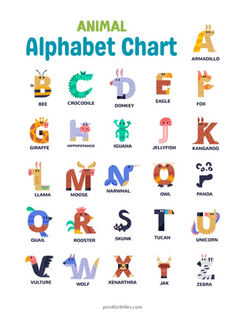 Animal Alphabet Chart