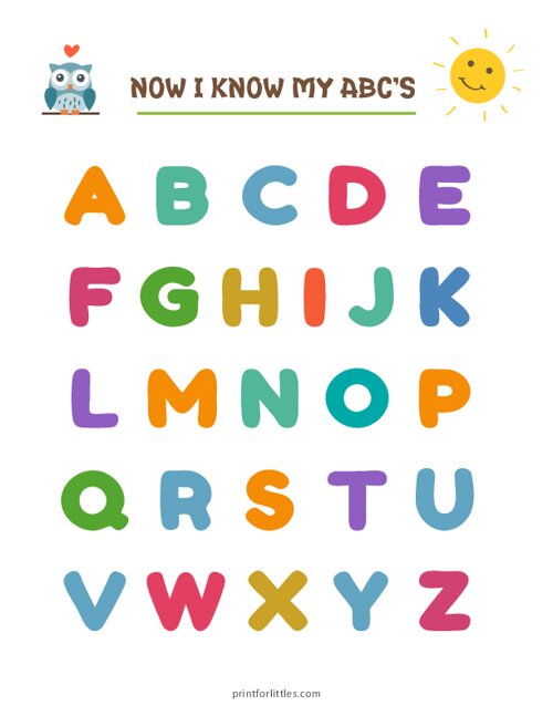 Alphabet Learning Chart